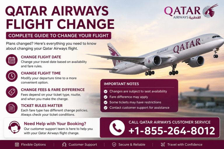 Qatar Airways Flight Change